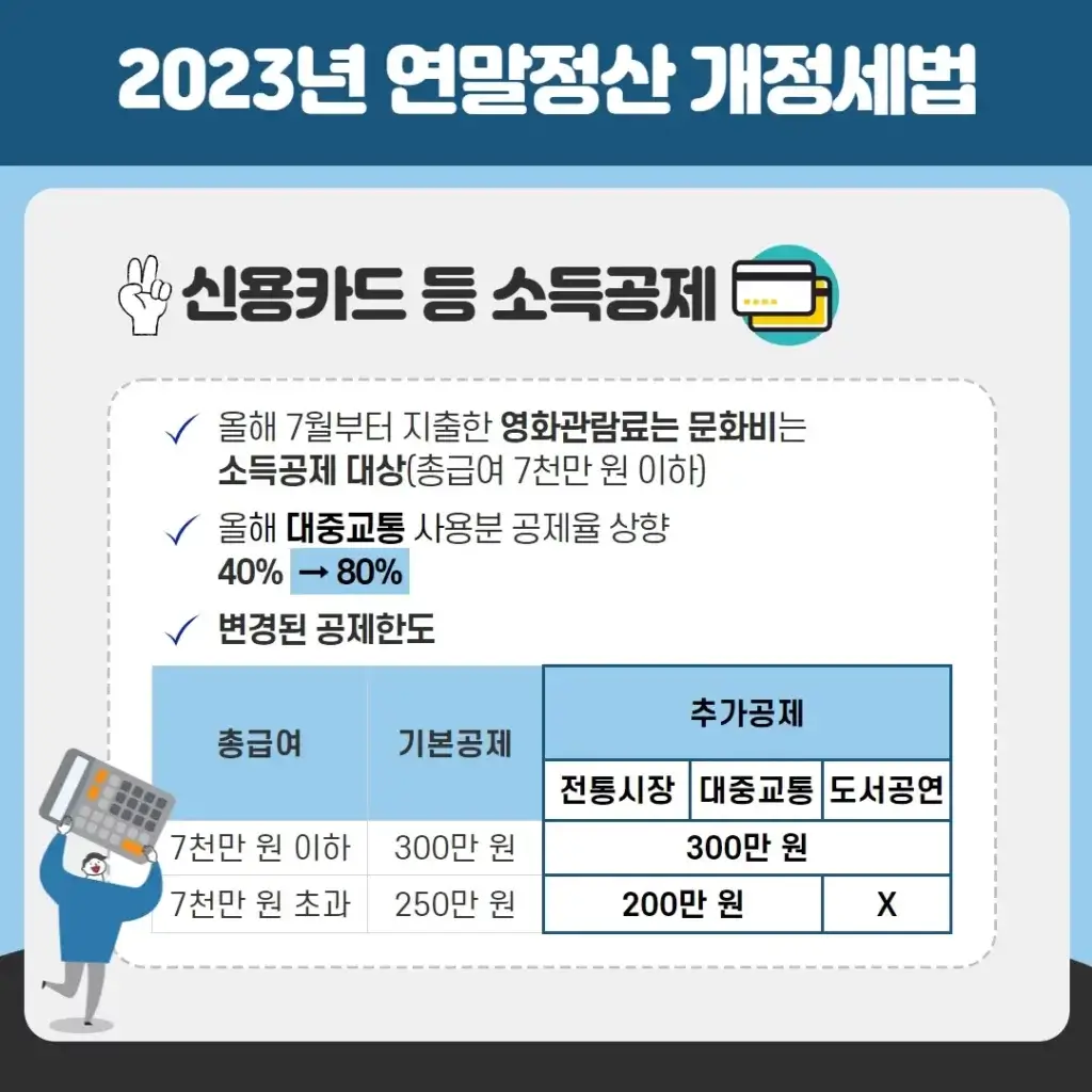 2024 연말정산기간 간소화 서비스 미리보기 계산기 환급금 2023년 개정세법 공제