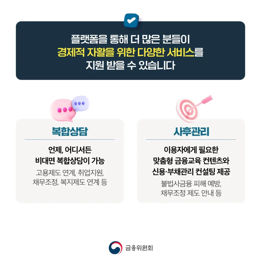 서민금융 종합플랫폼 서민금융 잇다가칭 6월 출시 5