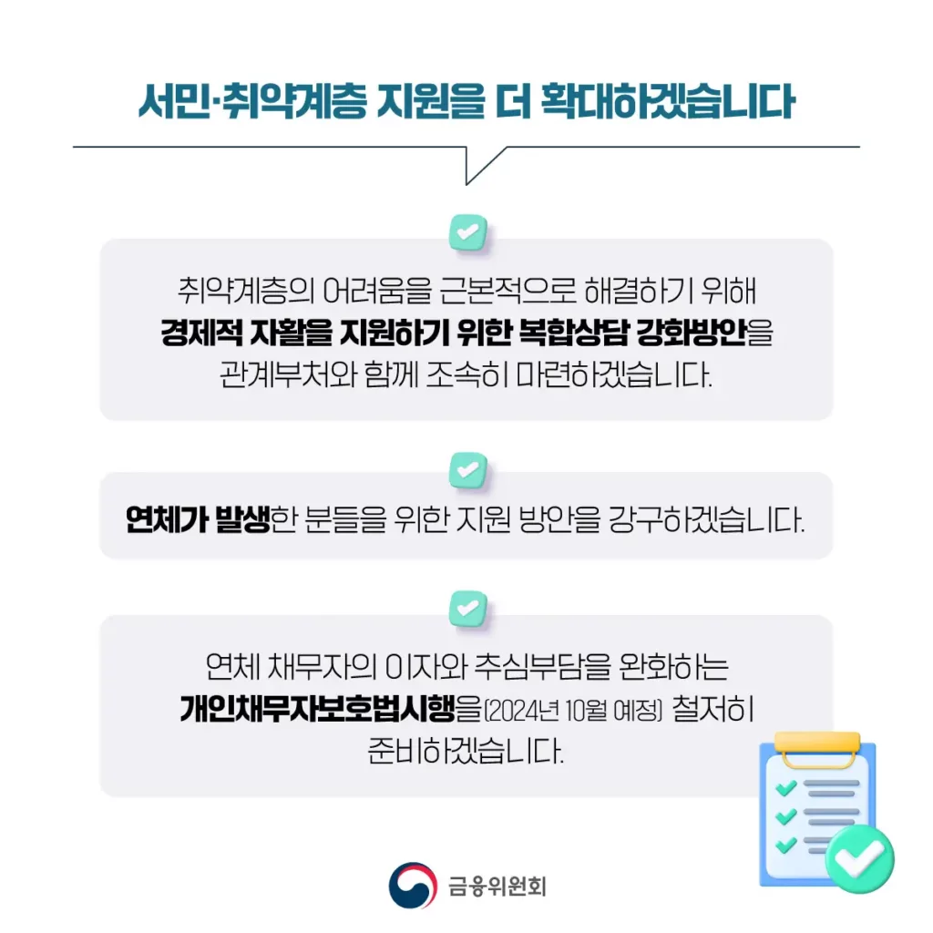 서민금융 종합플랫폼 서민금융 잇다가칭 6월 출시 6